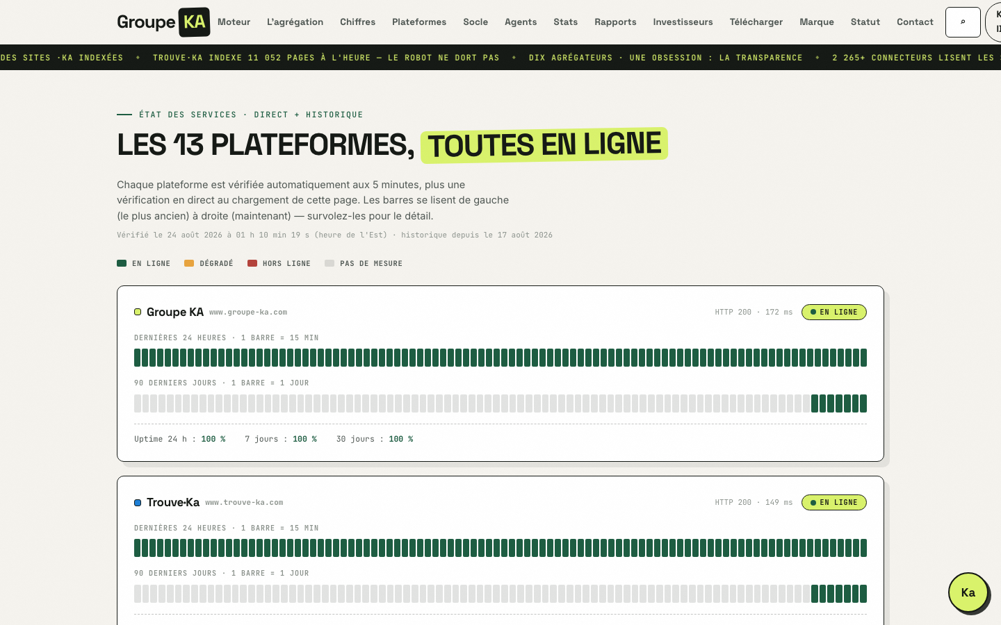 Étape 3 — Vérifiez l'état des services sur /status
